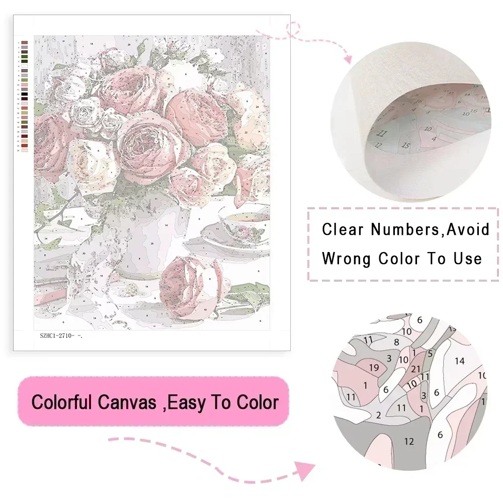 숫자별 채색으로 그리는 유화 세트 1개: 흰 고양이를  - Abstract Canvas Set 리뷰 및 가격